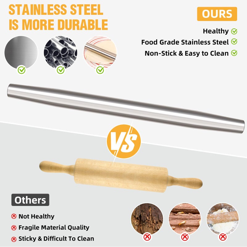 AMUZHI Rolling pin, Smooth Stainless Steel Rolling Pin, Rolling Pin for Baking Fondant, Pizza, Pie, Pastry, Pasta, Dough, Cookies (16.7in) - Image 4